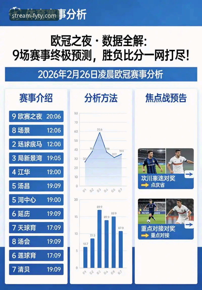 揭秘陶瓷球场生死战：欧冠资格与保级任务背后的数据真相
