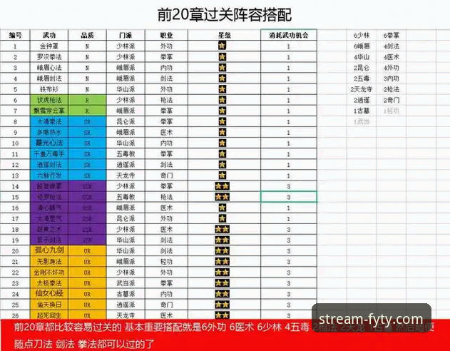 风云体育直播流畅观看全攻略：告别卡顿，尽享高清赛事