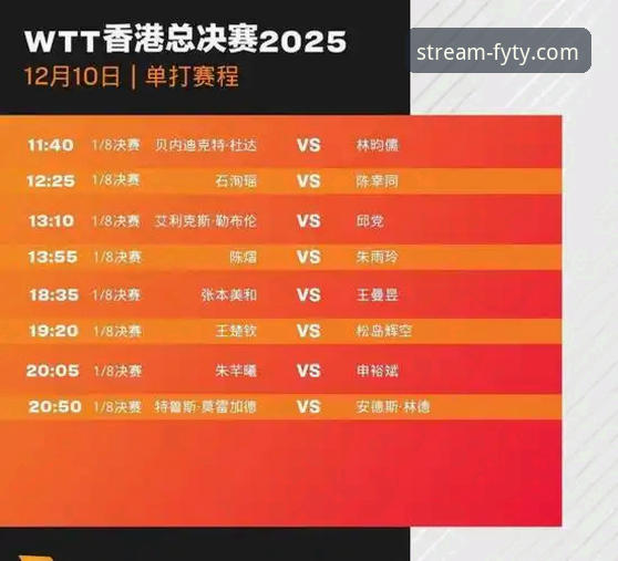 风云体育赛事回放 vs. 传统录播：哪个才是你的“时间管理大师”？
